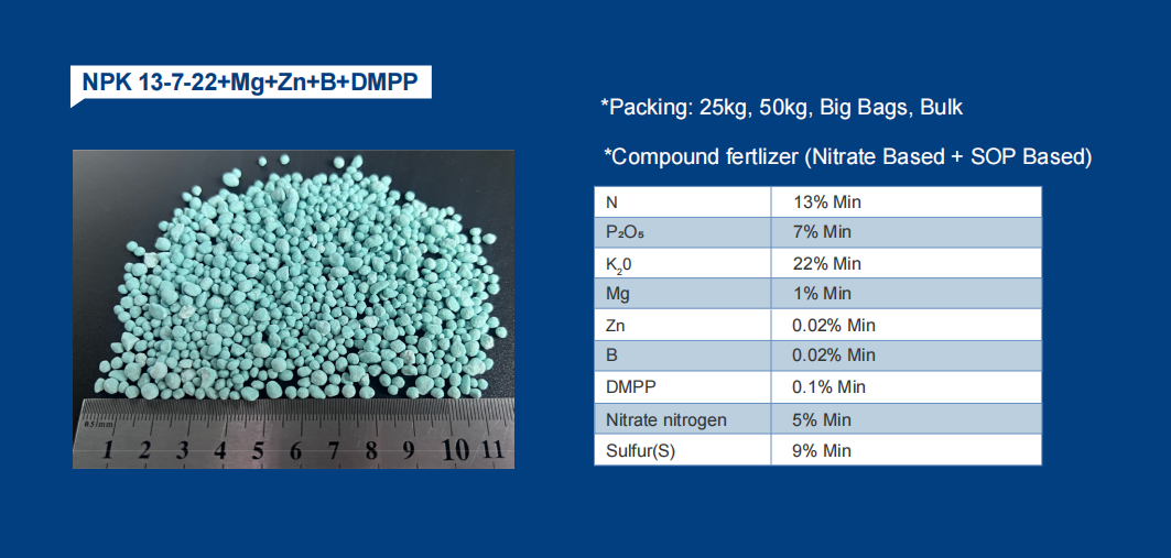 NPK 13-7-22.png